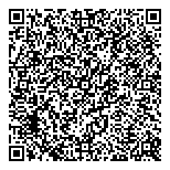 QR код "Роялти Эстейт"