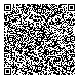 QR код "Риелт Мастер"