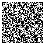 QR код "Пилот продаж"