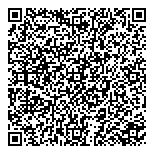 QR код "СГМ"
