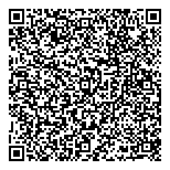 QR код "АЗС Shell"