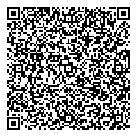 QR код "Троицкий"