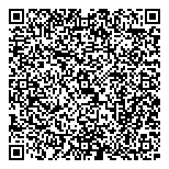 QR код "Coffee and the City"