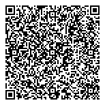 QR код "Сванети"
