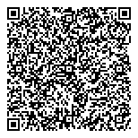 QR код "Мелочи жизни"