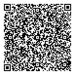 QR код "Кушать подано"