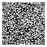 QR код "District Коперник"