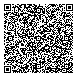 QR код "Петелина-Недвижимость"