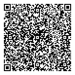 QR код "SM & Partners"