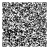 QR код "Ресурс Сервис"