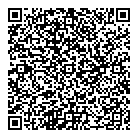 QR код "Intermarksavills"