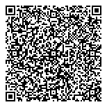 QR код "ПроБанки24"