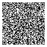 QR код "Самое важное"