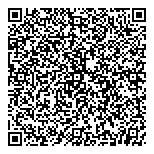 QR код "Профновации"