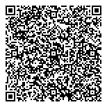 QR код "Платежный терминал, РУССТРОЙБАНК"