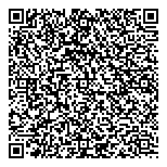 QR код "Супертрубка"