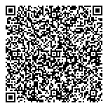 QR код "Сандимакс"