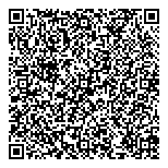 QR код "Нева-Компьютерс"