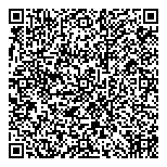QR код "Пять чудес"