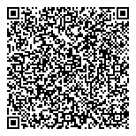 QR код "Святая Троица"