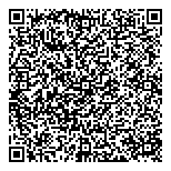 QR код "Хорошие кухни"