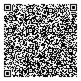 QR код "МедПрофПоставка"