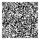 QR код "Ваш Домашний кабинет"