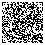 QR код "Вагнер"
