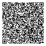 QR код "ЦарьСейф"