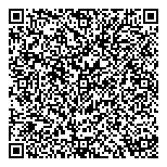 QR код "Формула Скорости"