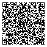 QR код "Персона Гратта"