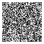 QR код "Пенснэ оптик"