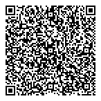 QR код "Top Gun"