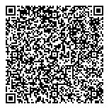QR код "Персона"