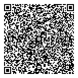 QR код "Идеальное решение"