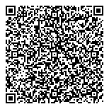 QR код "Де Парфю"