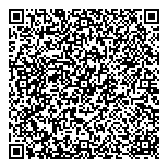 QR код "Нуга Бест"