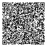 QR код "Я, мама, папа"