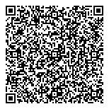 QR код "Планета удачи"