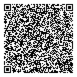 QR код "Сплетница"