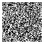 QR код "Уникфарма"