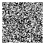 QR код "Столичные аптеки"
