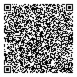 QR код "Премиум Термо Мск"