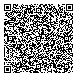 QR код "Азбука персонала"