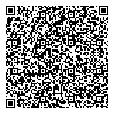 QR код "President Model"