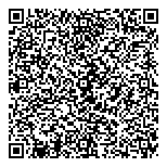 QR код "PLS Expert"