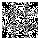 QR код "Питер-Диплом"