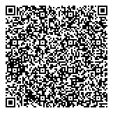QR код "Милые любимые"