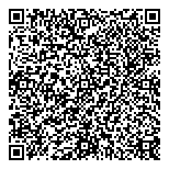 QR код "Одежда и обувь"