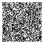 QR код "Одежда & обувь"